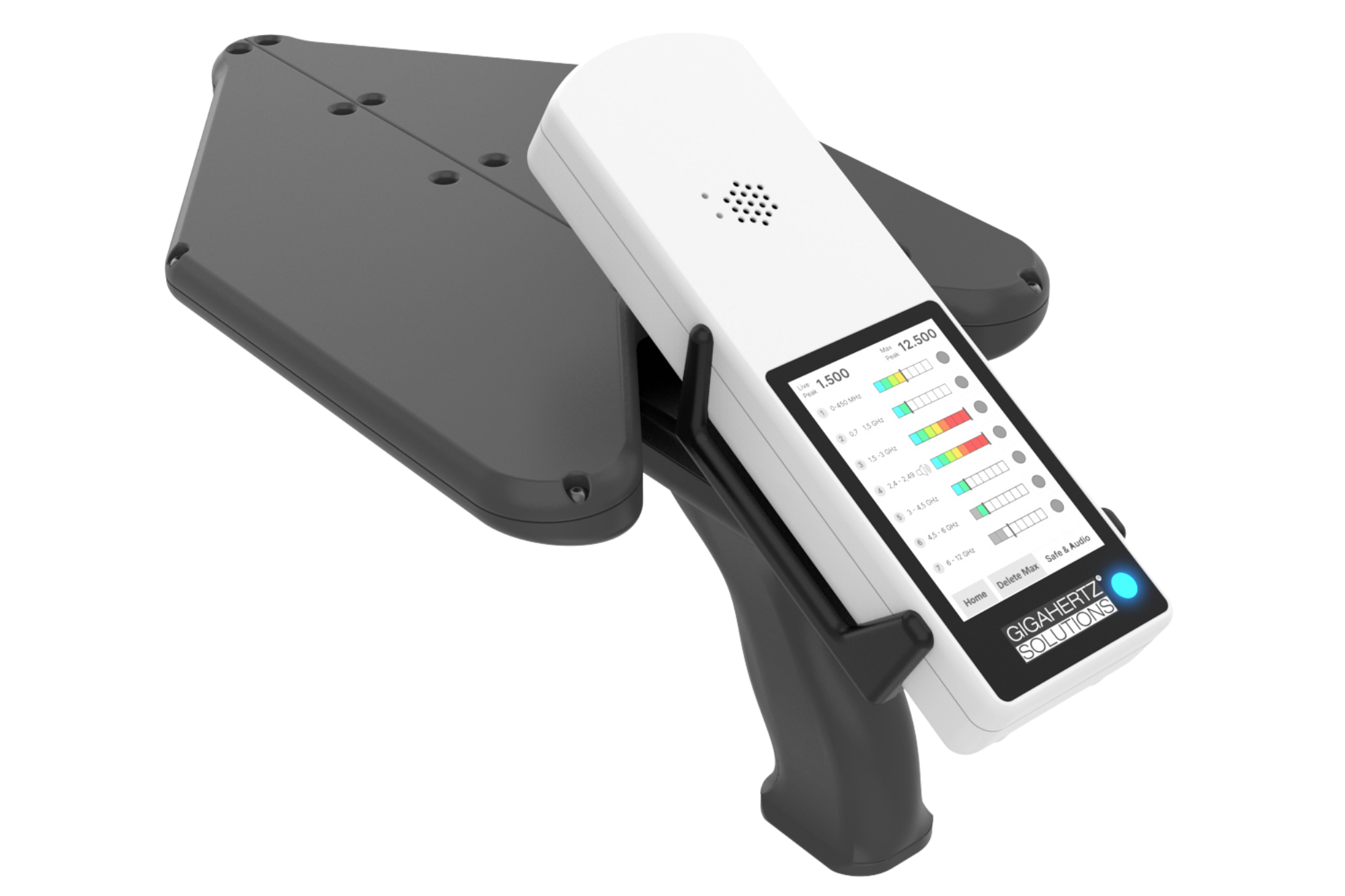 Gigahertz Security | RF Detection & Edge AI for Critical Infrastructure
